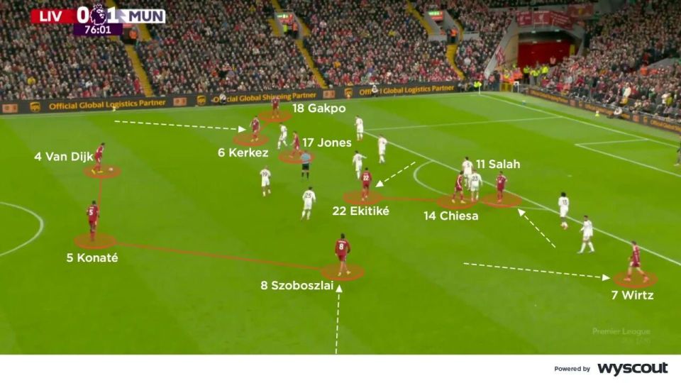 包括上半场, LDntc, 本文选译自